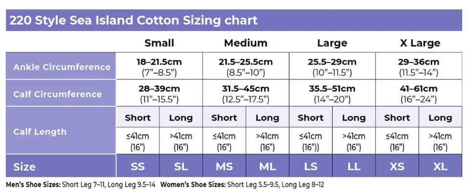 Cotton (230) Thigh High 20-30mmHg Compression Stockings By Sigvaris - Image 6